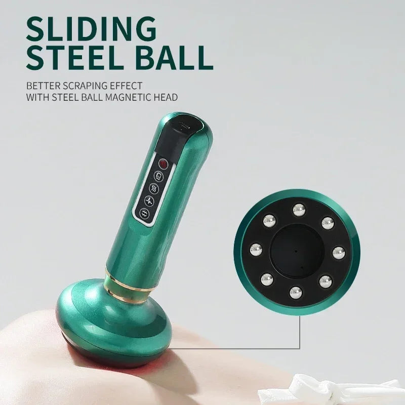 Luxesaura™ Electric Massager GuaSha